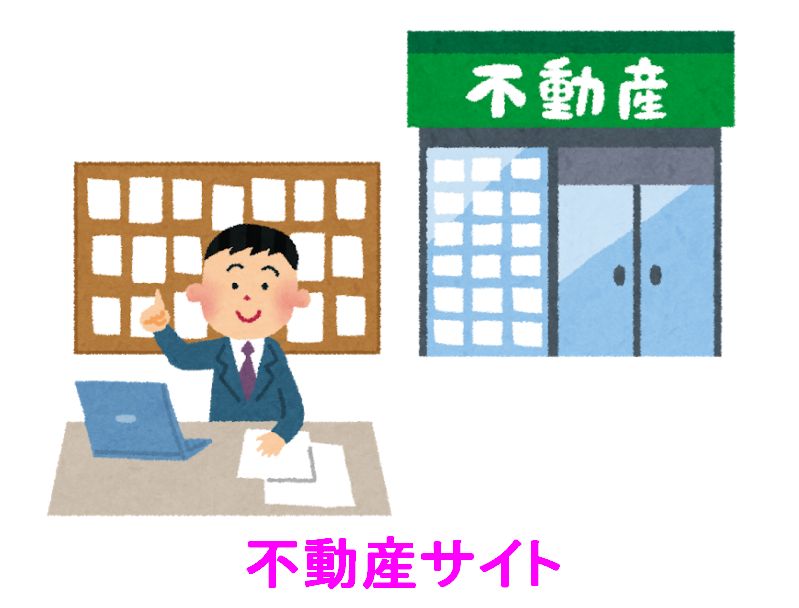 不動産サイト